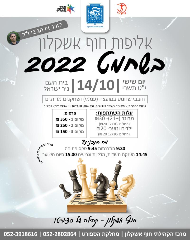 אליפות חוף אשקלון בשחמט 2022 לזכר זיו חג'בי